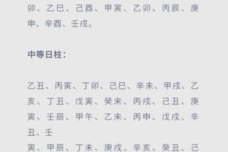 甲子婚姻年，如何让你的婚姻生活更精彩？