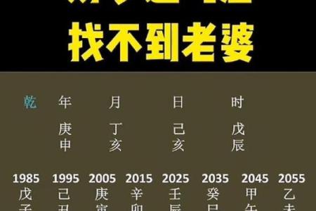 生辰八字与红钱的秘密：财运暴涨的关键竟然在这里