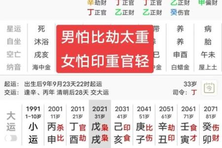 免费测婚姻八字，提前预知你们的爱情走向