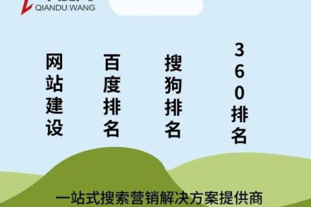 选择合适的域名名称助力品牌成功的关键因素