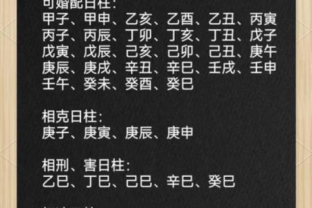 甲子日柱婚姻运势变动频繁，如何应对命运的挑战？
