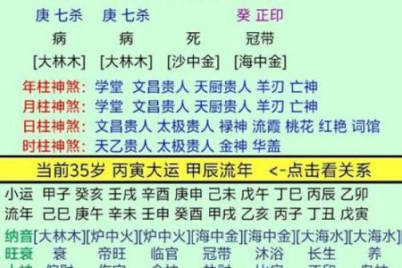 八字与命宫的关系揭秘，如何影响你的命运走向