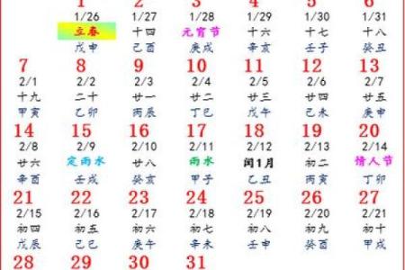 农历：那个改变历史的日子