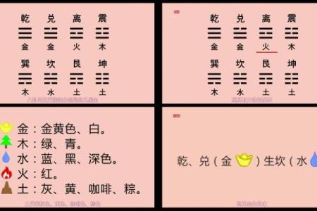 揭秘天地五行旗的奥秘：蕴藏古老智慧的神秘符号