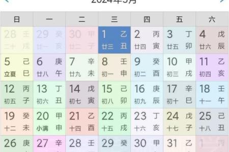 黄道吉日揭秘：万年历精准预测，助你一跃龙门
