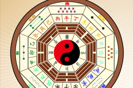 阴宅风水中不可忽视的四大要素