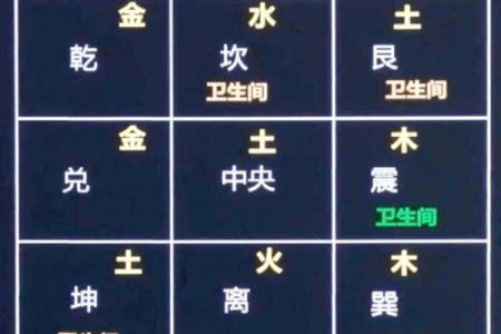 如何通过风水优化办公室卫生间环境