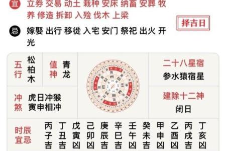 老黄历万年历大揭秘：每日运势指南，让你顺风顺水