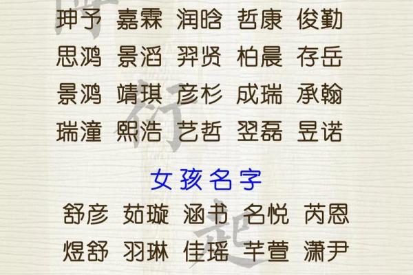为宝宝取个冬日温暖的名字 为宝宝取个冬日温暖的名字