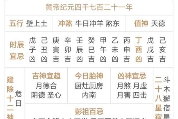 中华择吉万年历:揭秘千年吉时秘籍,助你顺风顺水 中华择吉万年历:揭秘千年吉时秘籍,助你顺风顺水