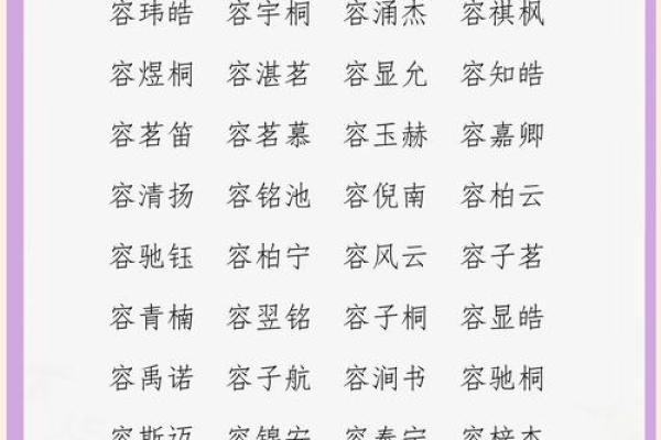 欧阳男宝宝名字精选，助力未来成就