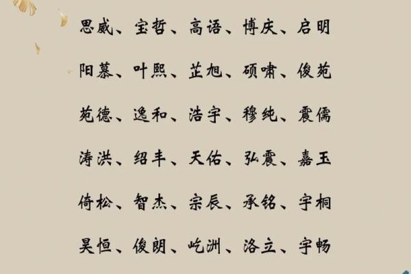 提升宝宝气质的各种名字大全 提升宝宝气质的各种名字大全