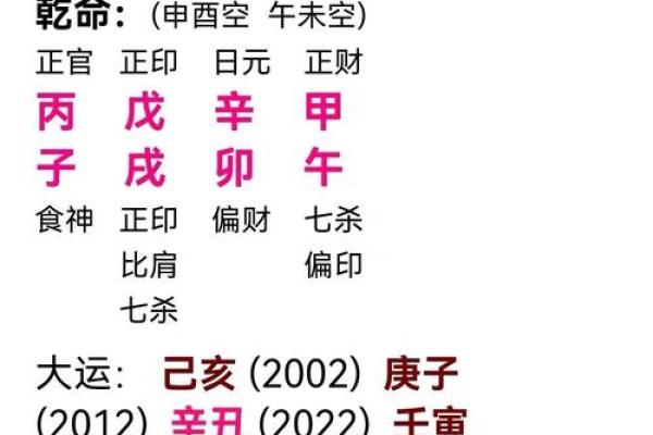 科学还是迷信?生辰八字能预测你的一生吗 科学还是迷信?生辰八字能预测你的一生吗
