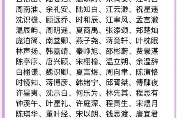 小说作者名字与作品成功之间的微妙关系 小说作者名字与作品成功之间的微妙关系