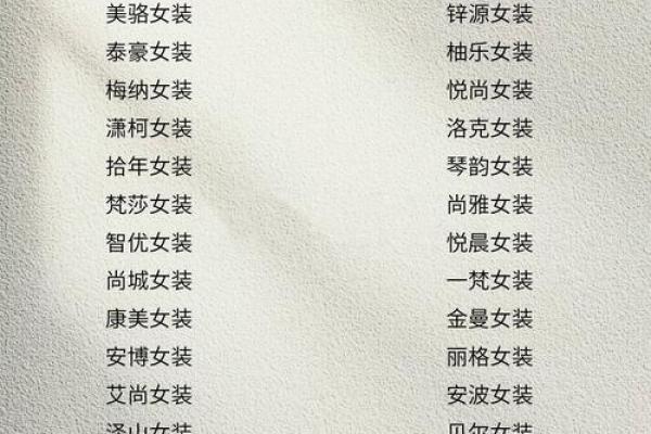 如何为你的店铺选择一个独特且吸引顾客的名字 如何为你的店铺选择一个独特且吸引顾客的名字