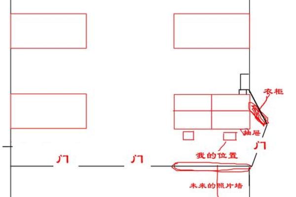 办公室门风水影响与改善技巧解析 办公室门风水影响与改善技巧解析