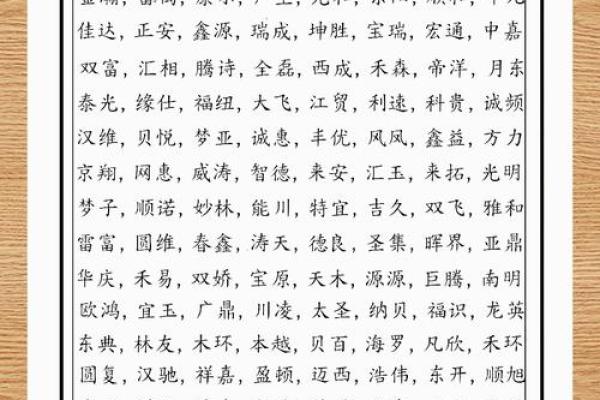 让公司名字更具个性,生僻字命名的智慧 让公司名字更具个性,生僻字命名的智慧