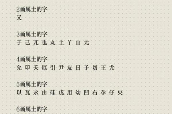 轩属于五行中的哪一类?解密五行与轩的神秘关系 轩属于五行中的哪一类?解密五行与轩的神秘关系