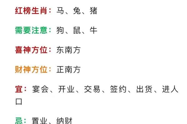 农历财神方位揭秘