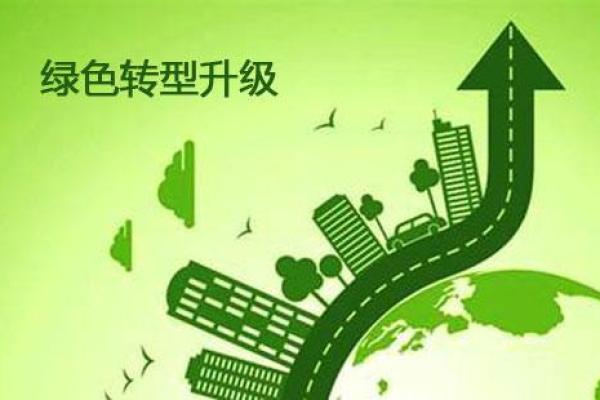 打造绿色企业形象:再生资源公司名称设计指南 打造绿色企业形象:再生资源公司名称设计指南