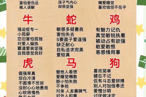 五行属相揭秘:了解你的命运与性格密码 五行属相揭秘:了解你的命运与性格密码
