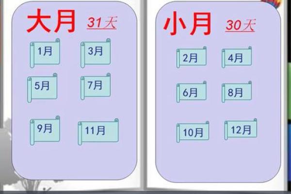 每个月的别称有何特别含义?一起探究农历的奥秘 每个月的别称有何特别含义?一起探究农历的奥秘