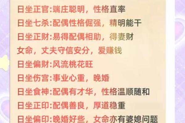 生辰八字婚配测试,婚姻幸福的秘密竟藏在这! 生辰八字婚配测试,婚姻幸福的秘密竟藏在这!