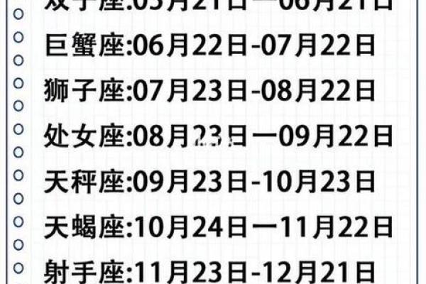 农历出生的你是哪个星座 农历出生的你是哪个星座