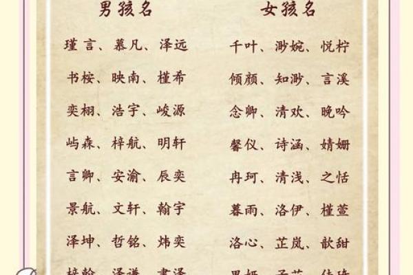 如何为宝宝挑选一个寓意深远的名字 如何为宝宝挑选一个寓意深远的名字