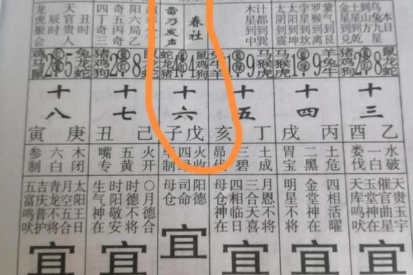农历每个月到底有多少天?你知道吗 农历每个月到底有多少天?你知道吗