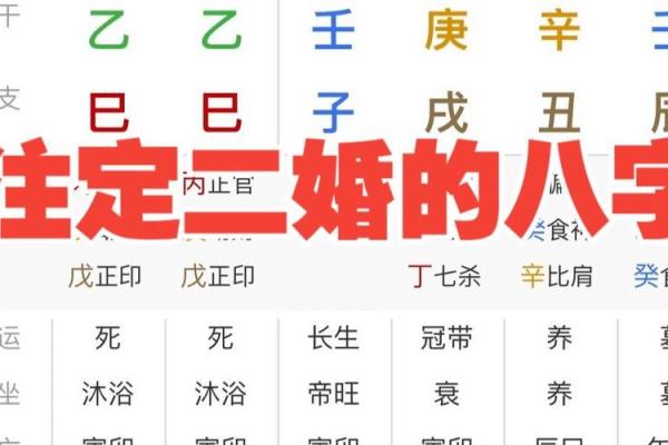 二婚八字如何破解前婚的婚姻问题? 二婚八字如何破解前婚的婚姻问题?