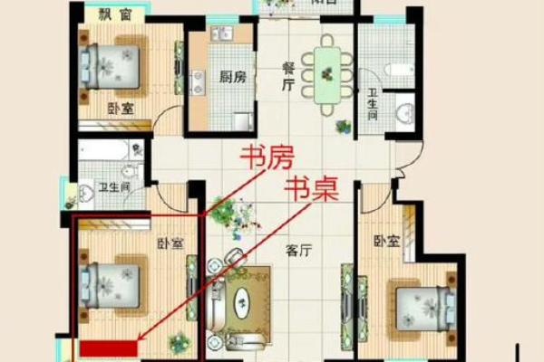提升家居风水官运的秘诀与布局技巧