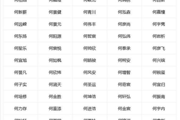 如何为孩子取个有意义的名字 如何为孩子取个有意义的名字