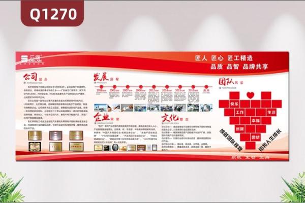 团队名字与企业文化的紧密关系 团队名字与企业文化的紧密关系