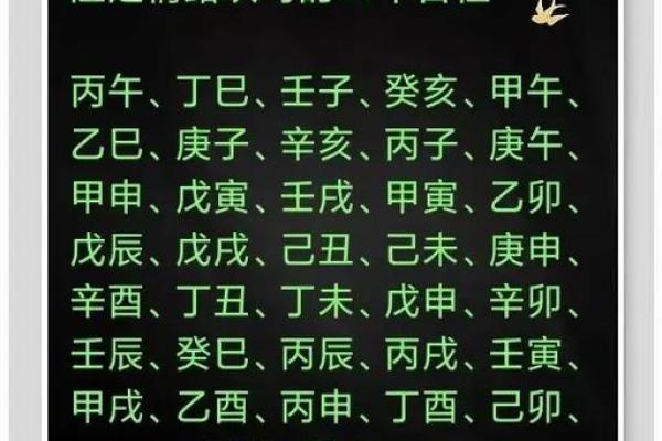 甲子日柱如何决定婚姻中的角色与责任 甲子日柱如何决定婚姻中的角色与责任