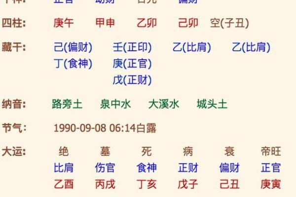农历免费算命,开启你的人生新篇章 农历免费算命,开启你的人生新篇章