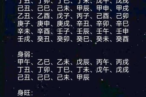 甲子日柱婚姻幸福的秘诀在于这些小细节 甲子日柱婚姻幸福的秘诀在于这些小细节