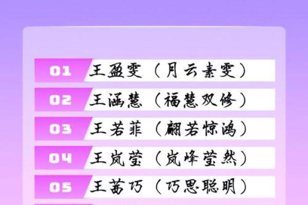 王姓宝宝取名灵感大揭秘 王姓宝宝取名灵感大揭秘