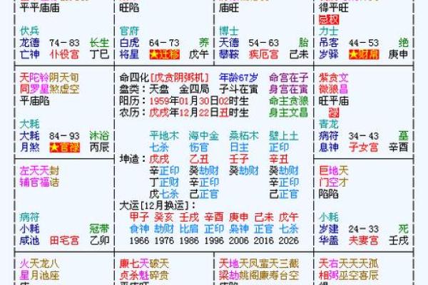 甲子女命离婚的真实原因揭示 甲子女命离婚的真实原因揭示