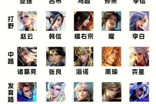 男生王者名字创意,提升游戏魅力的秘诀 男生王者名字创意,提升游戏魅力的秘诀