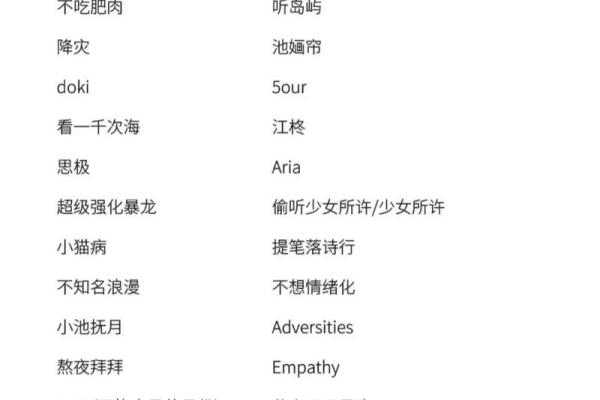 如何为游戏外包公司选择一个吸引人的名字 如何为游戏外包公司选择一个吸引人的名字