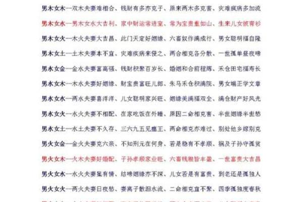 甲子婚姻中的变化:十年后你们会变成什么样 甲子婚姻中的变化:十年后你们会变成什么样