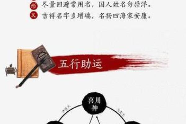如何根据八字选取合适的公司名称 如何根据八字选取合适的公司名称