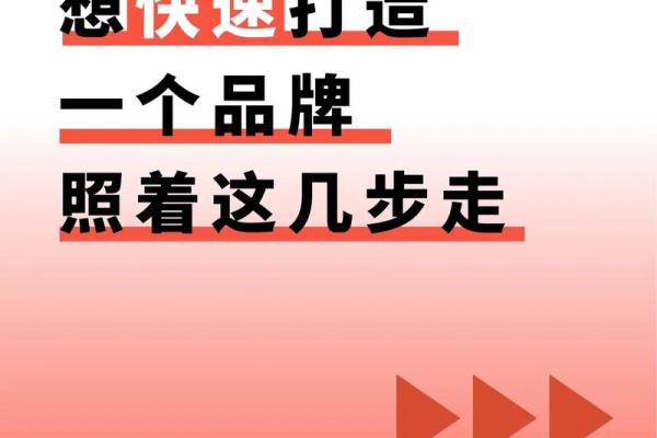 如何通过名打造独特的品牌形象 如何通过名打造独特的品牌形象