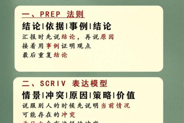 外名字在职场中的角色与应用技巧 外名字在职场中的角色与应用技巧