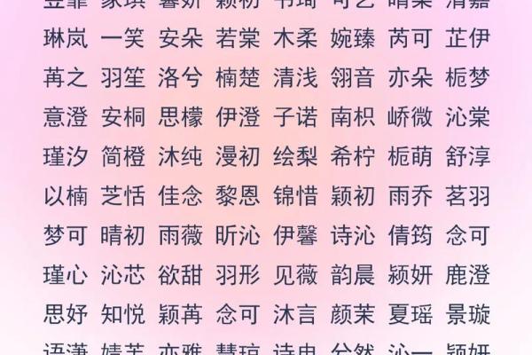 女孩鸡宝宝名字大全推荐精选 女孩鸡宝宝名字大全推荐精选