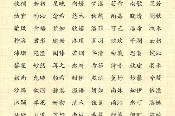 女孩鸡宝宝名字大全推荐精选 女孩鸡宝宝名字大全推荐精选