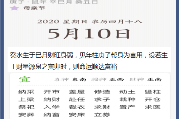酉鸡月度运程:如何应对不同的运势变化 酉鸡月度运程:如何应对不同的运势变化
