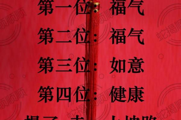 鸣字五行属性解析:揭开这个字的深层含义与影响 鸣字五行属性解析:揭开这个字的深层含义与影响