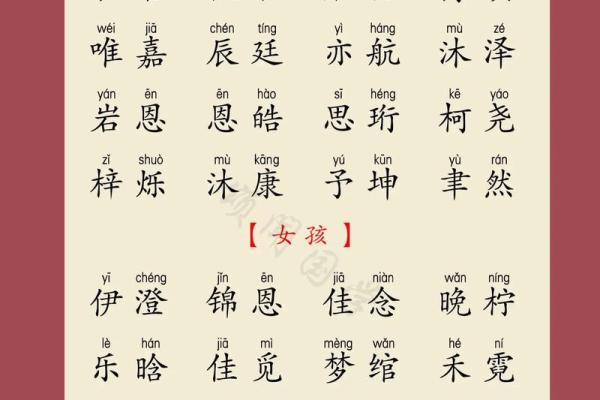 非凡宝宝名字免费起名,给孩子一生的祝福 非凡宝宝名字免费起名,给孩子一生的祝福
